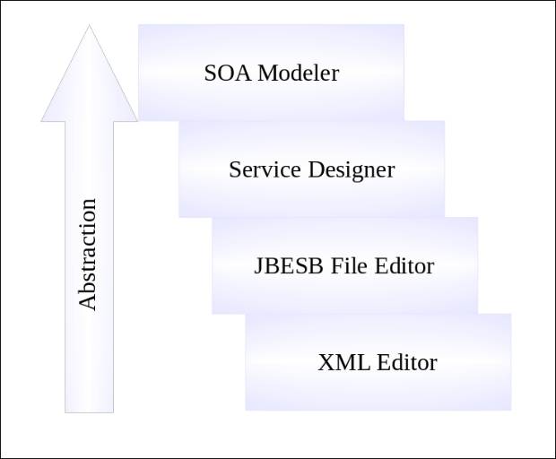 model-stack.jpg