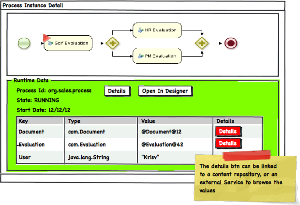 002-ProcessInstanceDetail.png