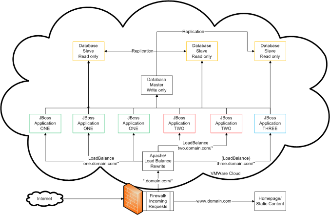 Schema.png