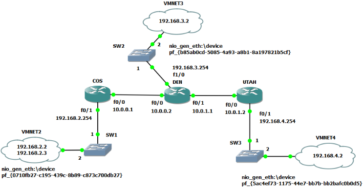 VMLab1.png