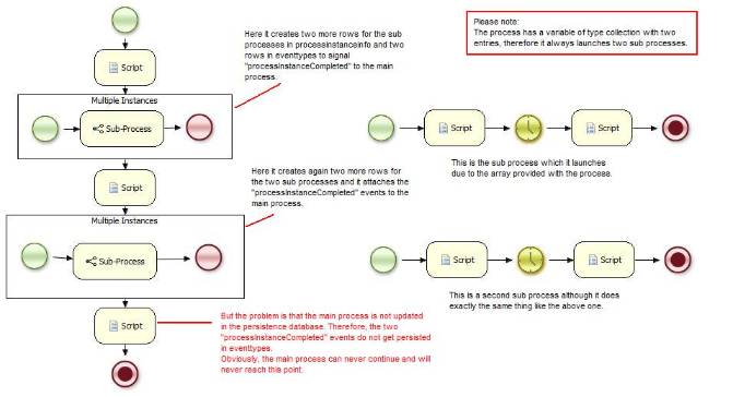 overview_processes.JPG