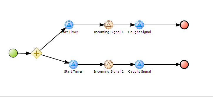 2 Signals.PNG