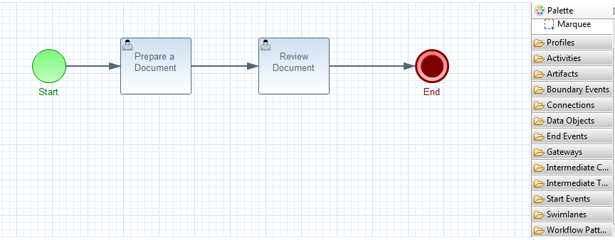 processbpmn2.png