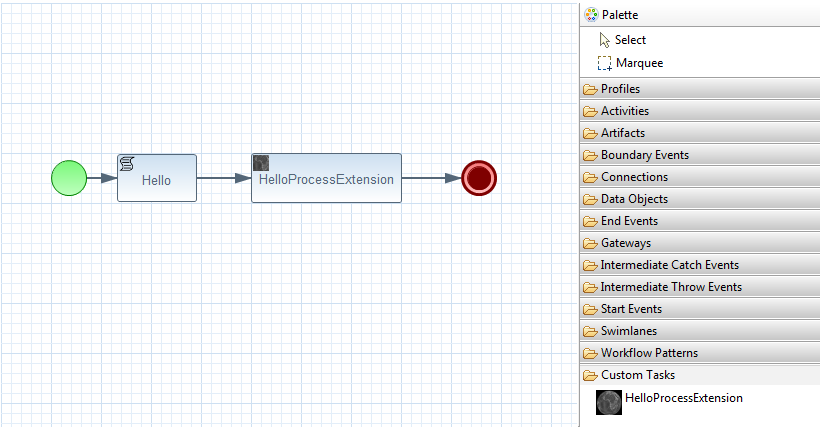 bpmn2processdiag.png