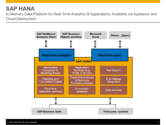 saphana.png