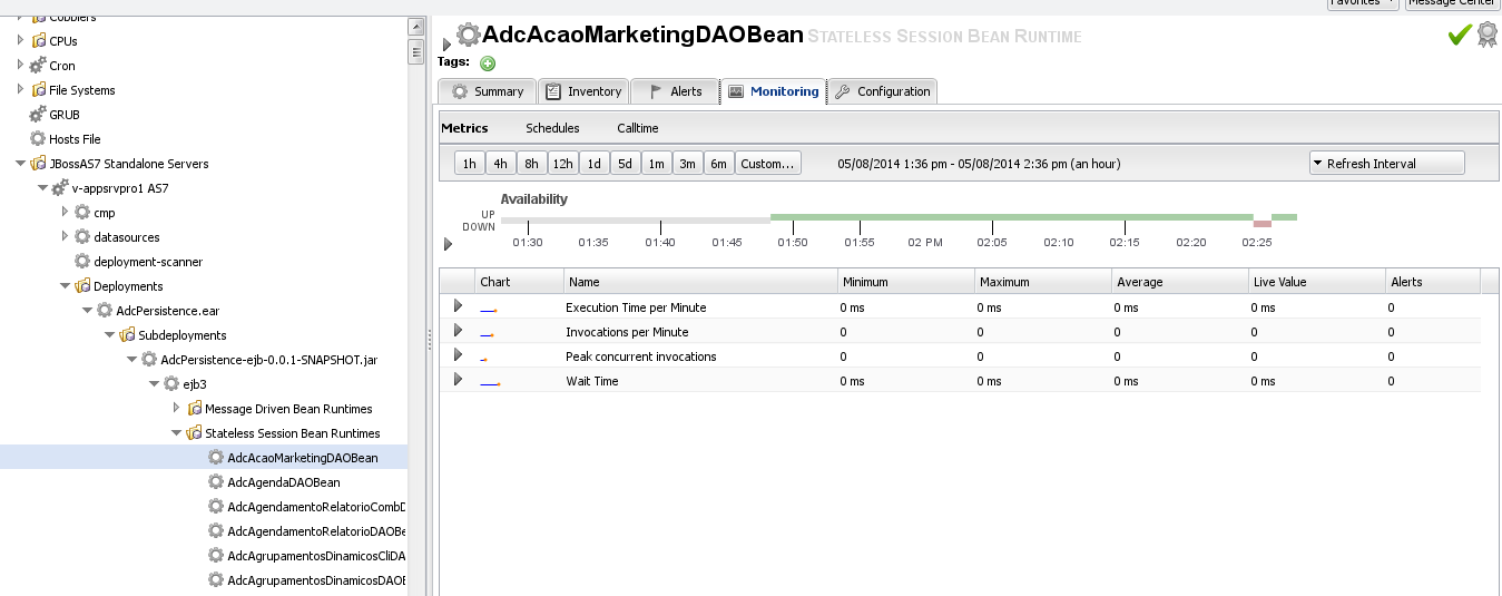 Rhq 4 10 jboss standalone 7 x ejb3 metrics jboss content archive